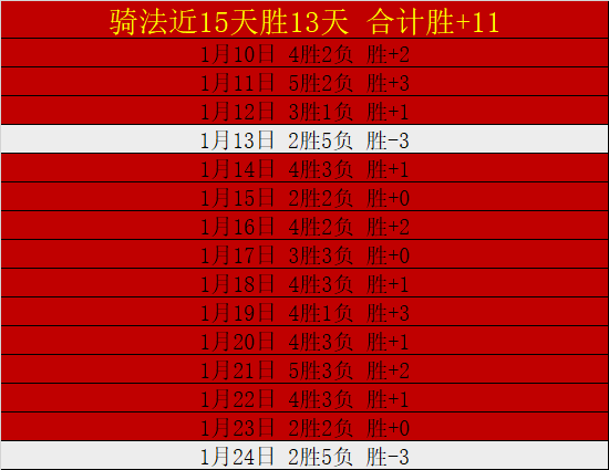 佛罗伦萨大,乐透期号专,家推荐质合,世界杯直播,2026世界杯,实时赛事,观看指南,直播链接
