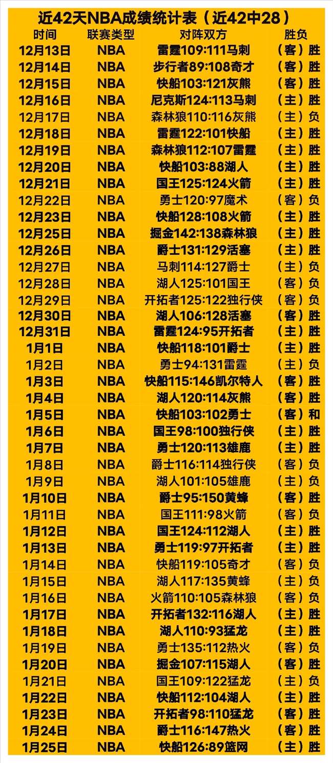 Life Is,探索麦克斯,世界杯直播,世界杯直播,2026世界杯,实时赛事,观看指南,直播链接