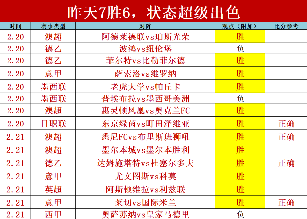 郑钦文迪奥,盛宴挥金,亿金币,世界杯直播,2026世界杯,实时赛事,观看指南,直播链接