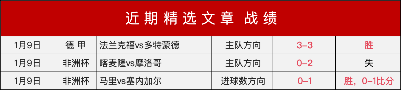 加拉塔萨雷,教练因不当,言论被控损,世界杯直播,2026世界杯,实时赛事,观看指南,直播链接