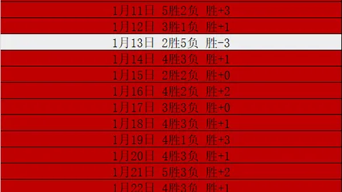 佛罗伦萨大乐透期号专家推荐质合分析：前区十码预测