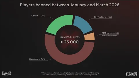 郑钦文迪奥盛宴挥金3亿金币，璀璨名流圈！_腾讯新闻