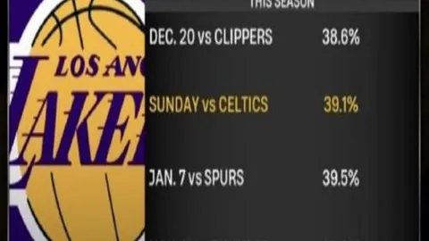 大乐透期号专家推荐质合分析前区十码：阿布扎比对伊蒂哈德